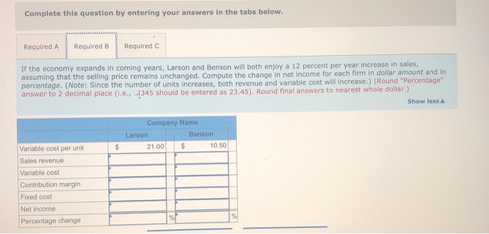 following financial data for the past year's operations of the two firms