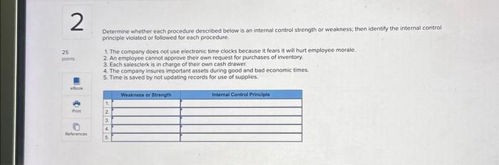  Determine whether each procedure described below is an internal control strength