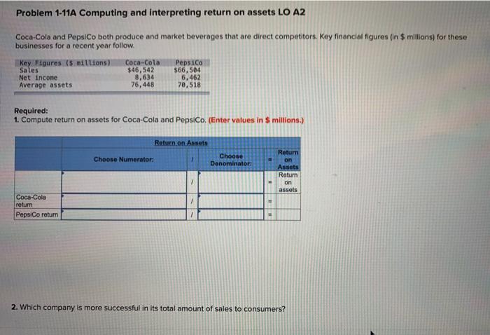  Problem 1-11A Computing and interpreting return on assets LO A2 Coca-Cola
