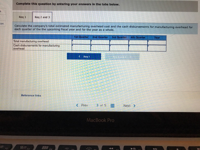 following forecast of units to be produced by quarter for the upcoming