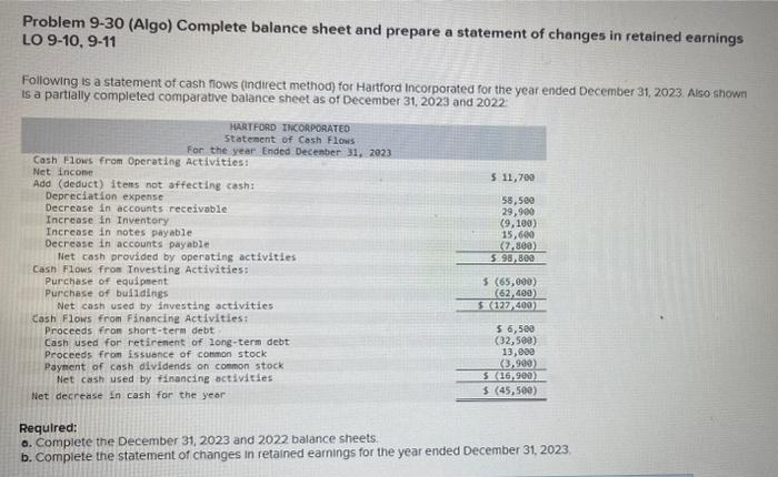  Problem 9-30 (Algo) Complete balance sheet and prepare a statement of