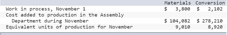 Jahncke Inc. uses the weighted-average method in its process costing. The following