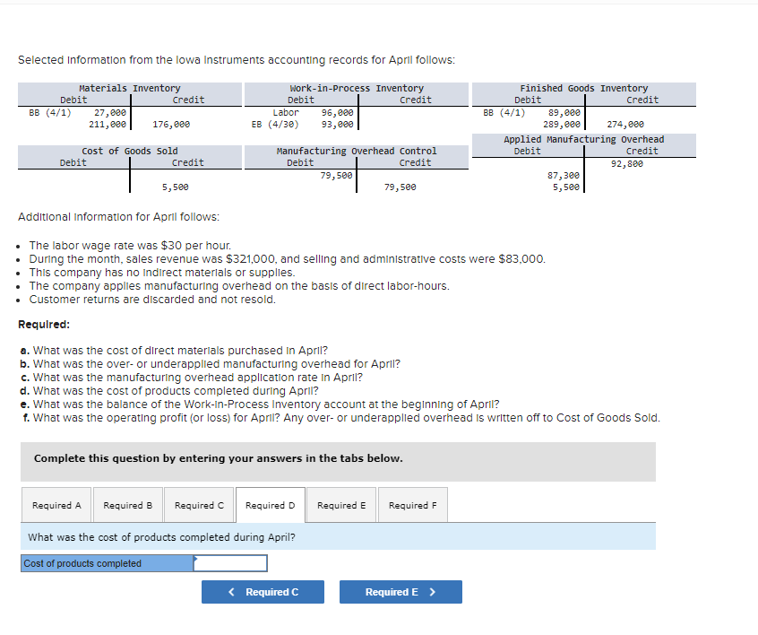 Please answer all parts a-f, not just the one shown in