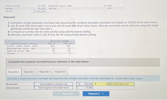 rate method and activity-based costing LO P1, P3 Craftmore Machining reports the