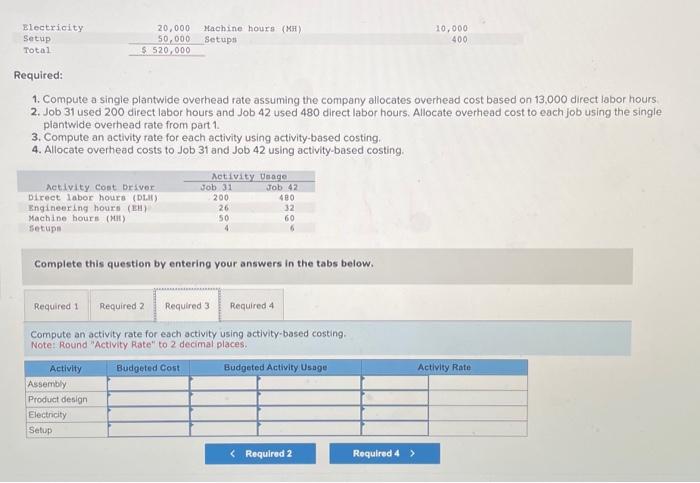 Compute a single plantwide overhead rate assuming the company allocates overhead cost