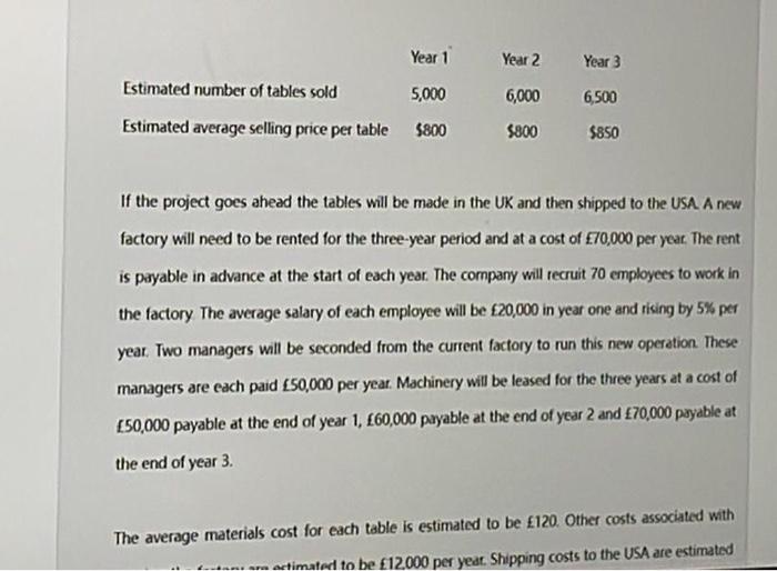 i will like your answer thank you so much Year 1 Year