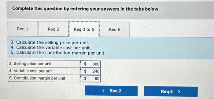 following information based on 1,000 units sold: Required: 1. Prepare a contribution