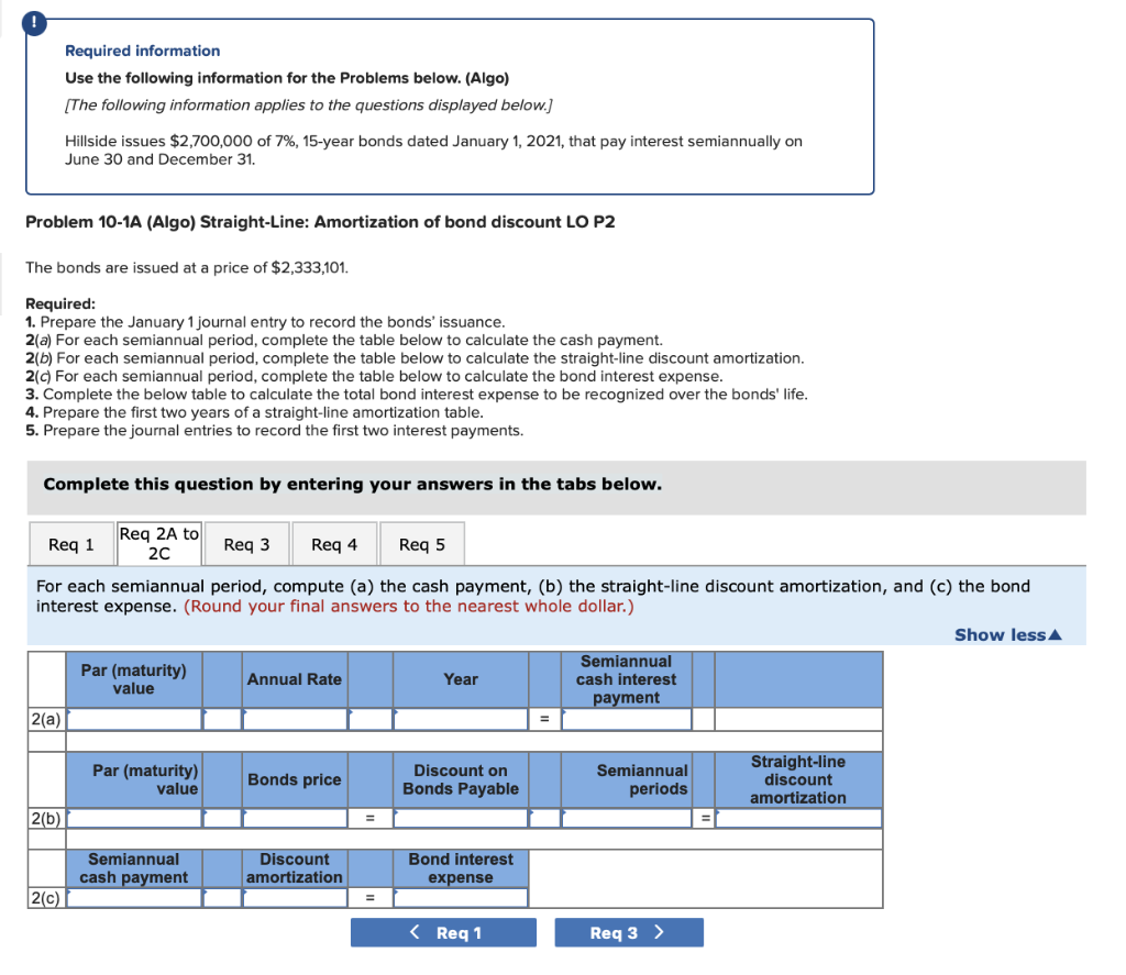 [The following information applies to the questions displayed below.] Hillside issues $2,700,000