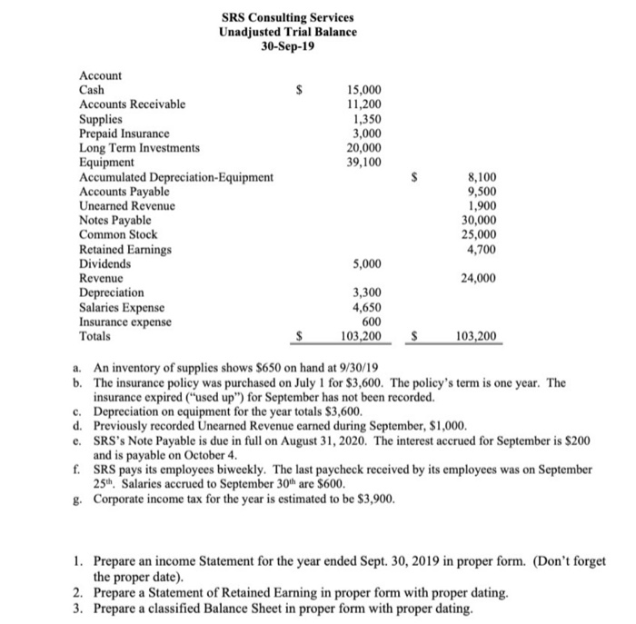  please break down each item line when creating the income statement