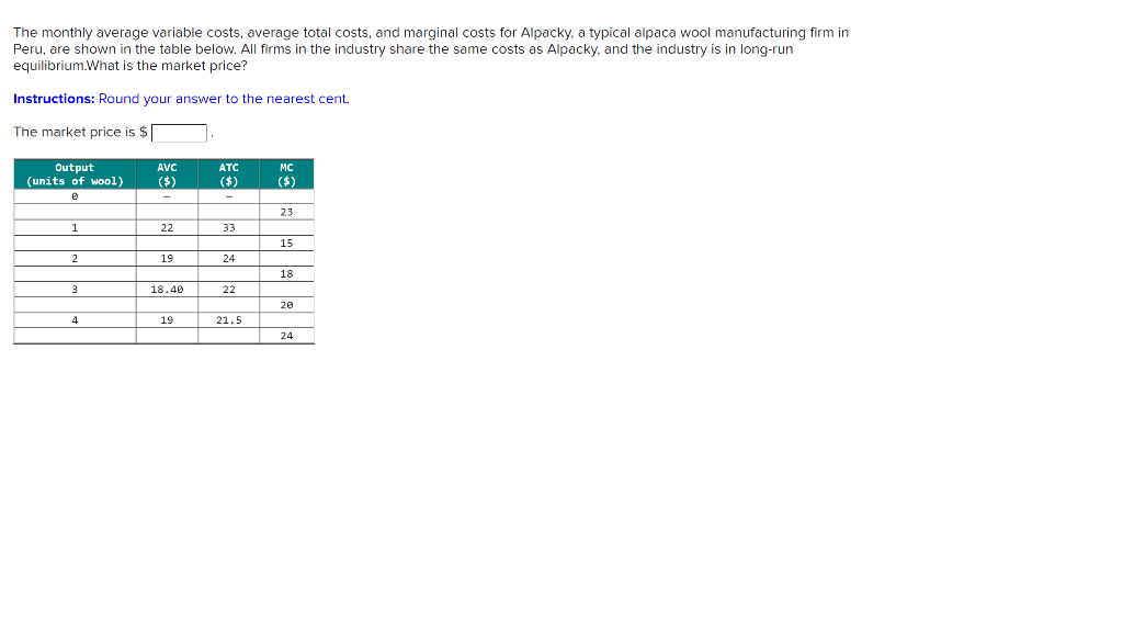The monthly average variable costs, average total costs, and marginal costs