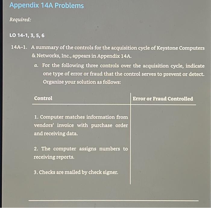 Control This part of the audit case of Keystone Computers \& Networks
