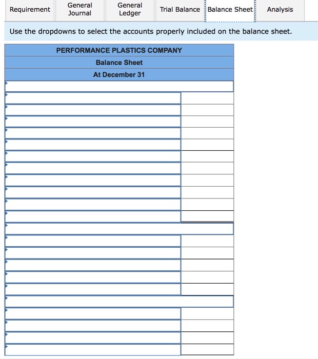 201,000 47,750 53,000 118,500 150,000 154,250 During the year, the company had