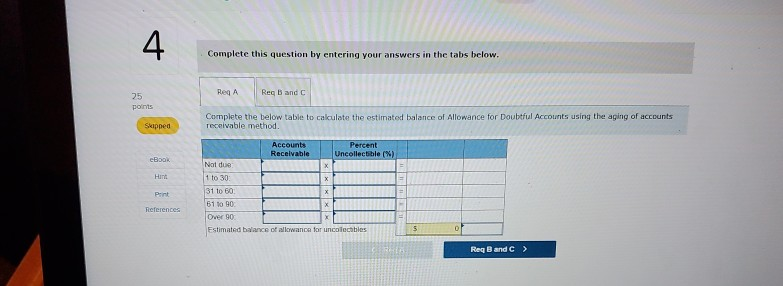 December 31, it has outstanding accounts receivable of $103,500, and it estimates