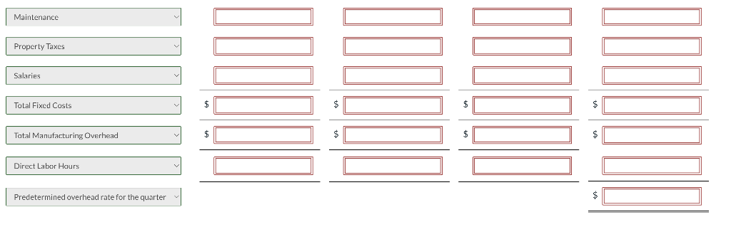 balance on December 31, 2021, totaled $103,000, but management has decided it
