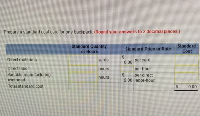 Total standard cost overhead is applied to production on the basis of