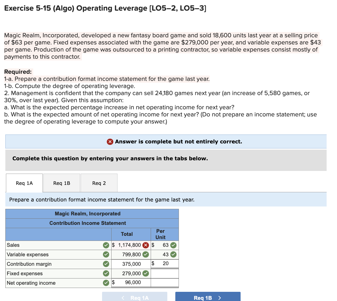  Exercise 5-15(Algo) Operating Leverage [LO5-2, LO5-3] Magic Realm, Incorporated, developed a
