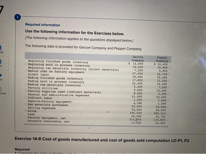 I need help with this problem. Thank you. Required information Use the