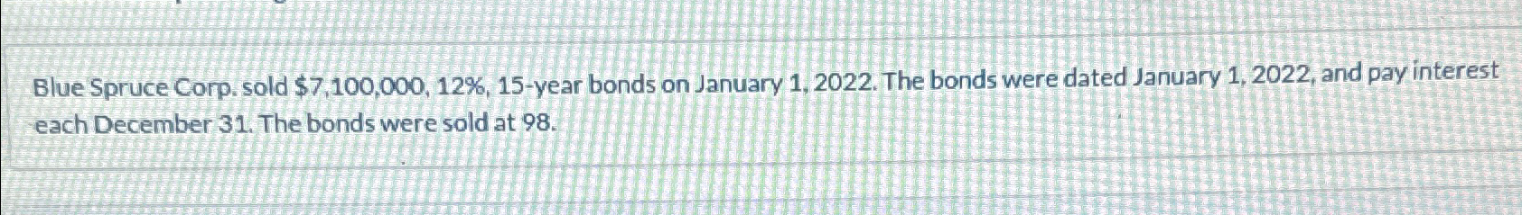  Blue Spruce Corp. sold $7,100,000,12%,15-year bonds on January 1,2022. The bonds