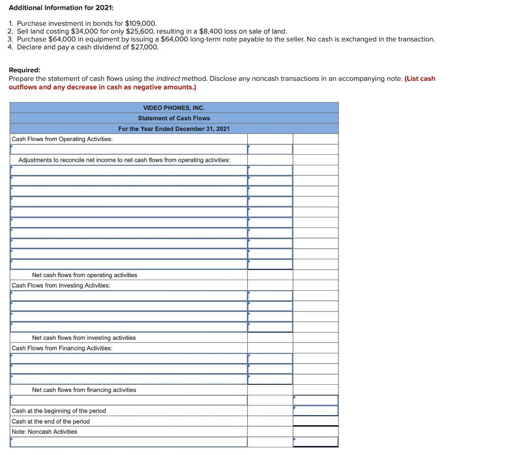 11-4, 11-5) The income statement, balance sheets, and additional information for Video