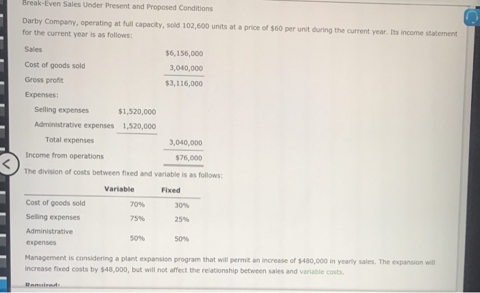 by $48,000, but will not affect the relationship between sales and variable
