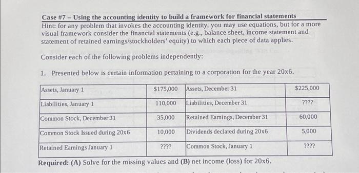  Case #7 - Using the accounting identity to build a framework