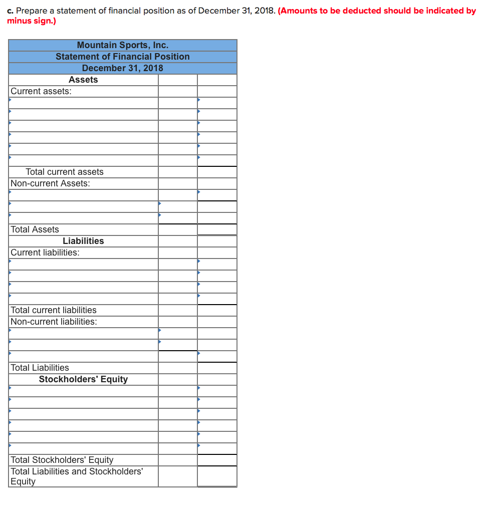 preparation of its financial statements at December 31, 2018. Following are the