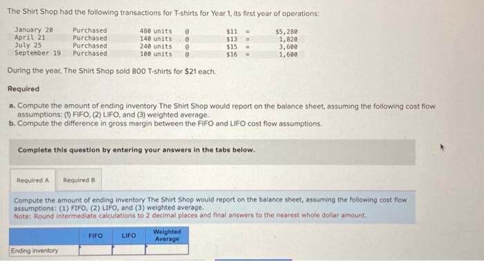 $12,800 for $19,100. (3) Cash payments on accounts payable were $10,600. (4)