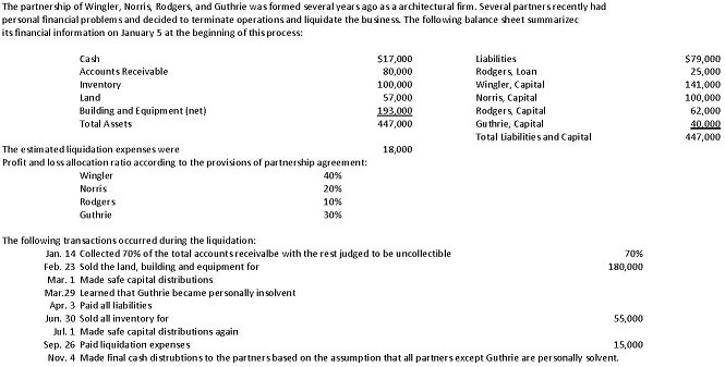  Question 17 In its predistribution plan, what is the amount of