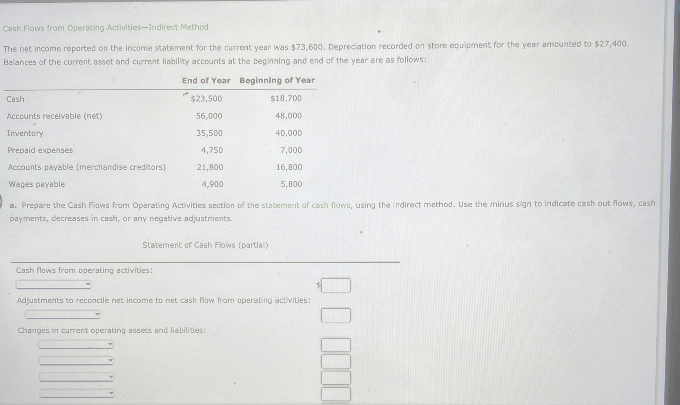  Cash Flows from Operating Activities-Indirect Method The net income reported on