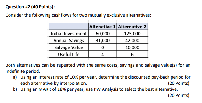  Question #2 (40 Points): Consider the following cashflows for two mutually