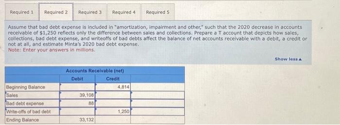 understand, thank you so much for your help! Minta Corporation, is a