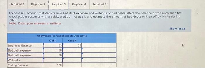 leading manufacturer of sports apparel, shoes, and equipment. The company's 2020 financial