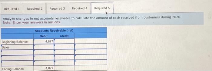 are made on a credit basis. Required: 1. What is the amount