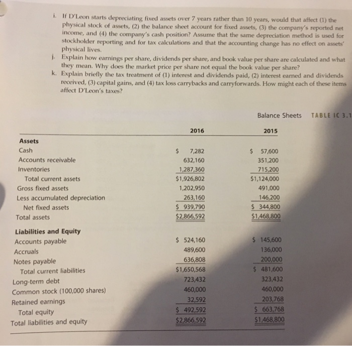 D'LEON INC., PARTI Donna Jamison, a 2011 graduate of the University of