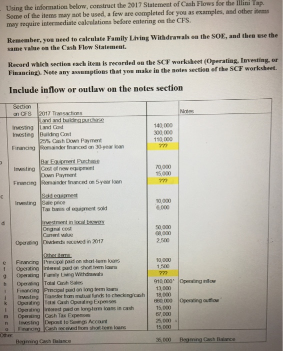  Please complete the note section and the missing values. Thanks Using