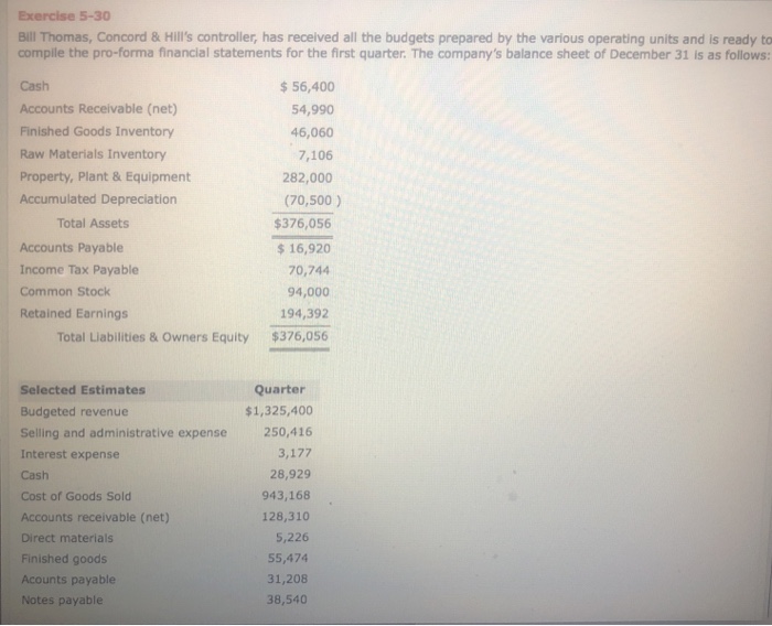  Need help ASAP Exercise 5-30 Bill Thomas, Concord&Hill's controller, has received