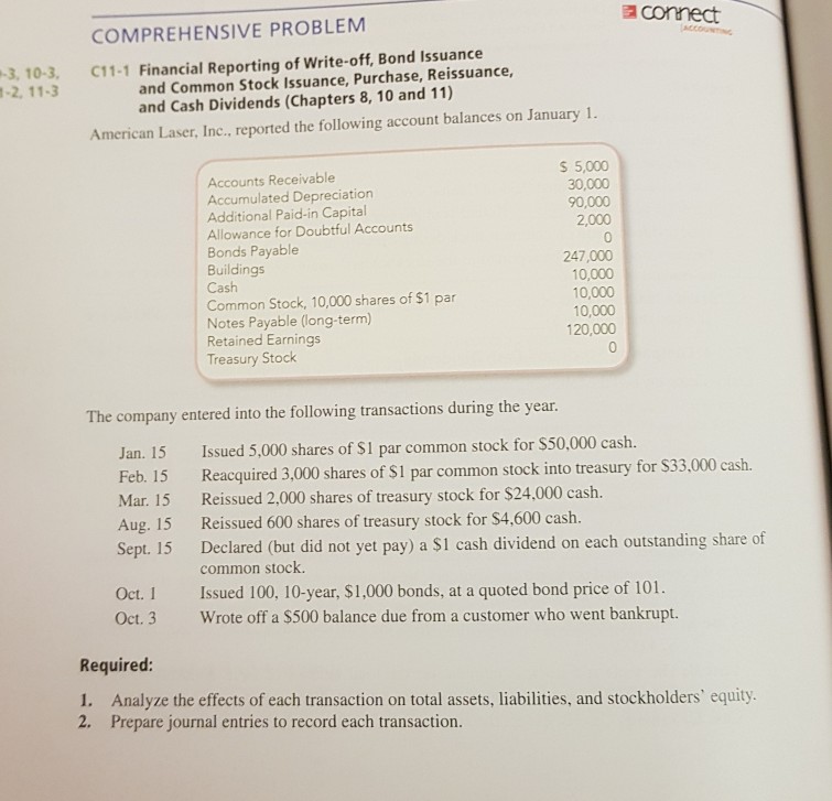 a connect COMPREHENSIVE PROBLEM -3, 10-3C11-1 Financial Reporting of Write-off, Bond