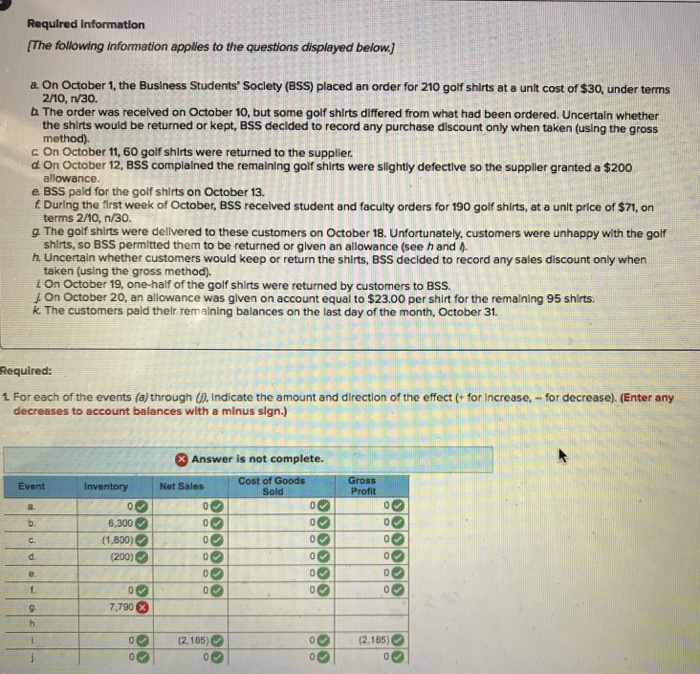  For each the events A through J indicate the amount of