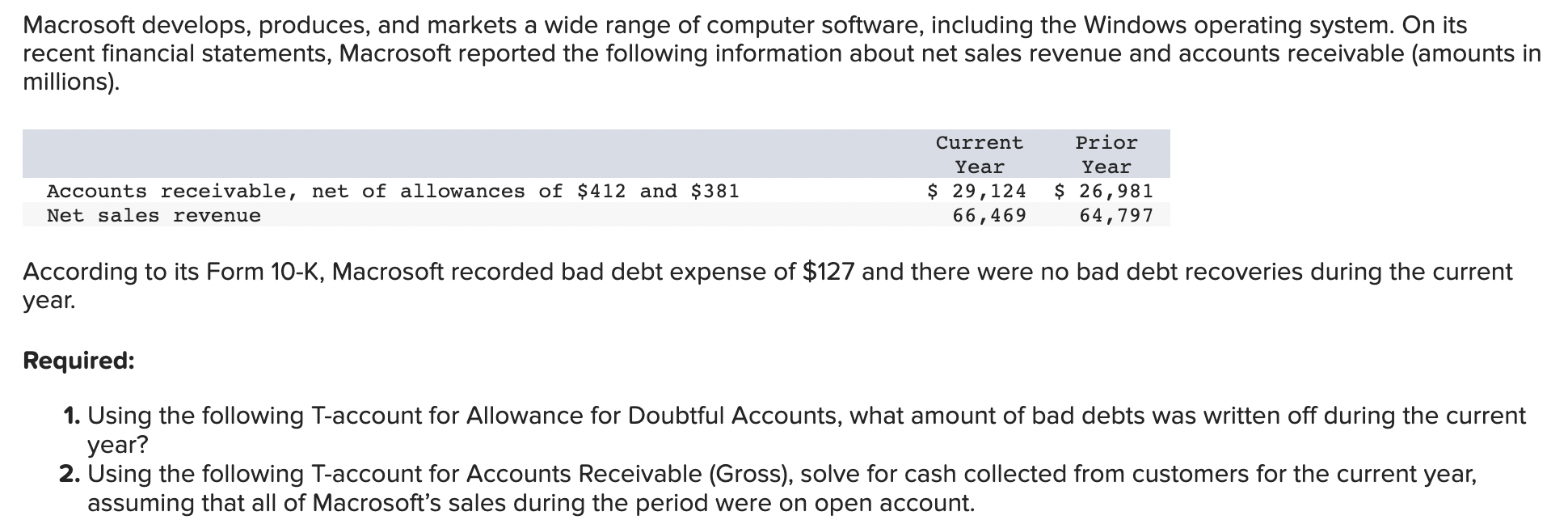 with this information. solve both charts please. Macrosoft develops, produces, and markets