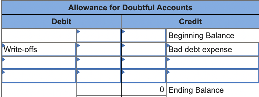 a wide range of computer software, including the Windows operating system. On