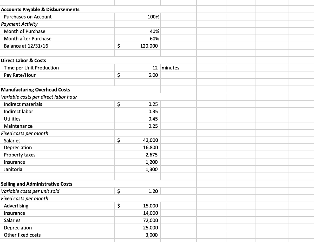 Facts tab of this workbook. |instructions - Your solutions should be clearly