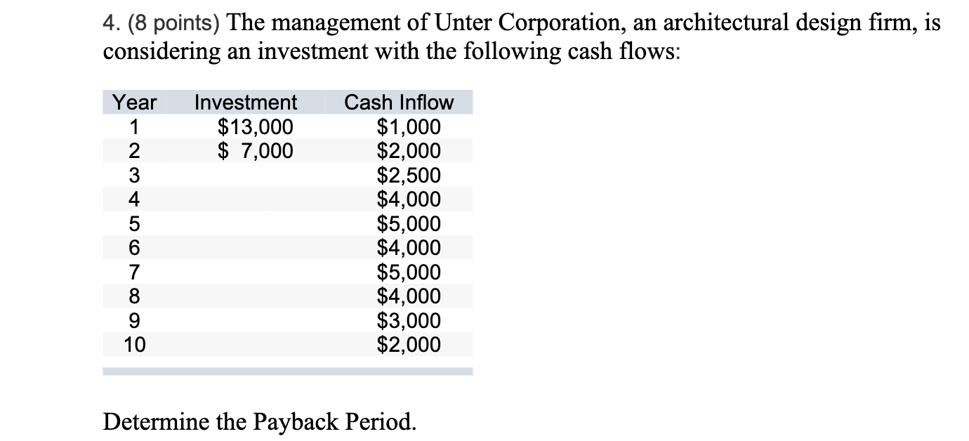 score indicated next to the problem number. Show all work for complete