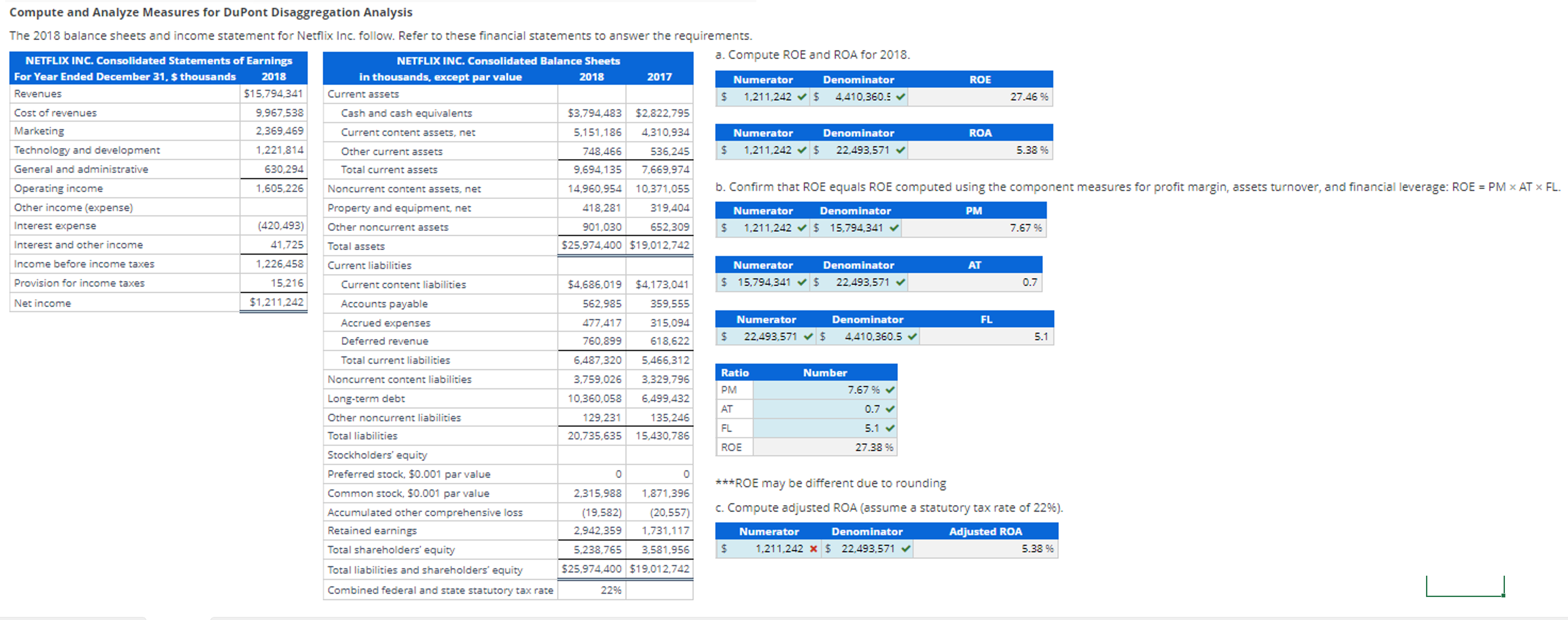  Need solution for c. Numerator INCORRECT ANSWERS: 1,211,242 2011,242 944,768 1,065,226