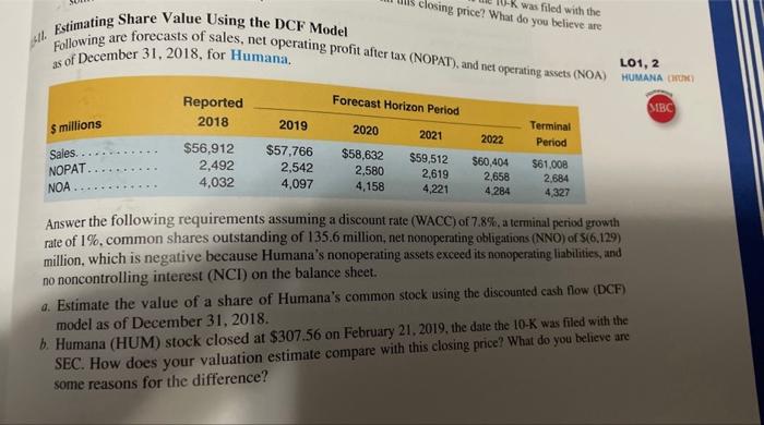  Estimating Share Value Using the DCF Model Following are forecasts of
