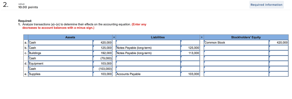  Part 2 (Above) Required for part 4 2. Required information 10.00