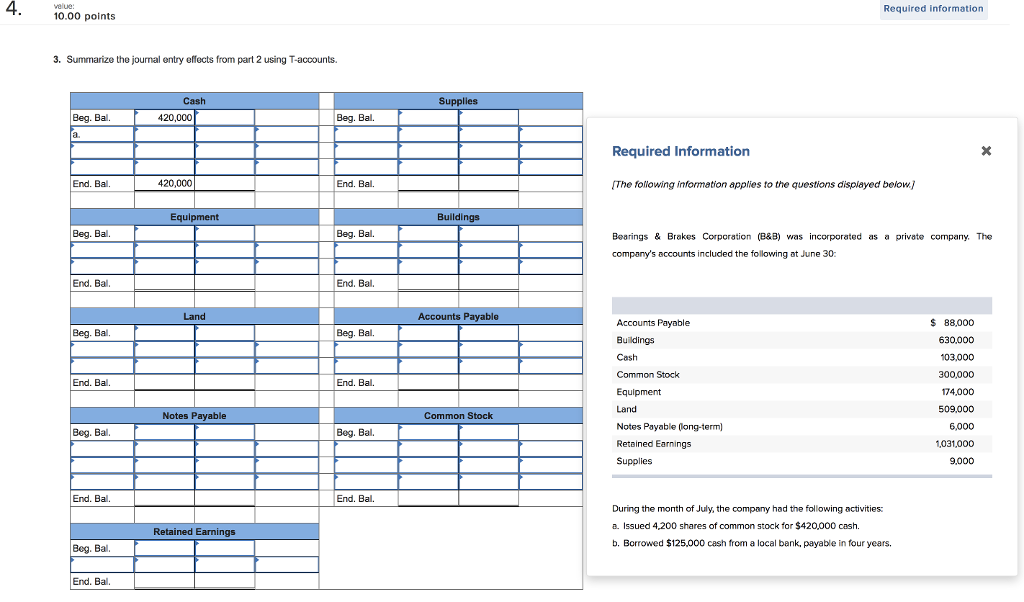 points Required: 1. Analyze transactions (a e) to determine their effects on