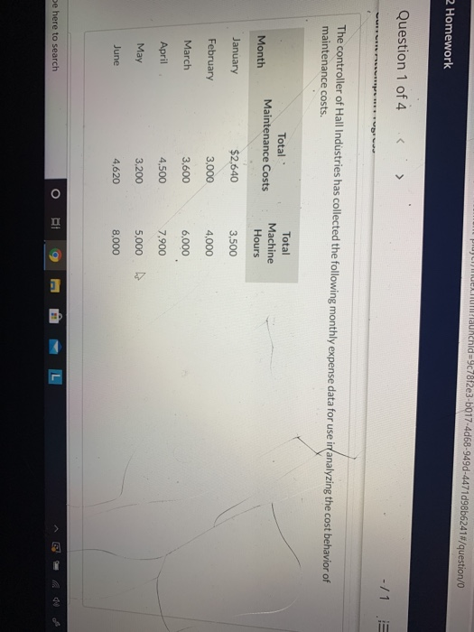 a.) determine the variable cost components using the high low method