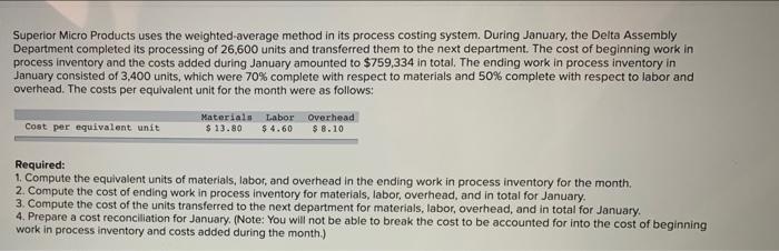  Superior Micro Products uses the weighted average method in its process