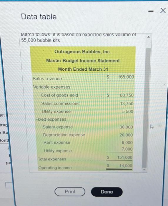 Outrageous Bubbles' plant capacity is 62,500 kits. If actual volume exceeds 62,500kits,