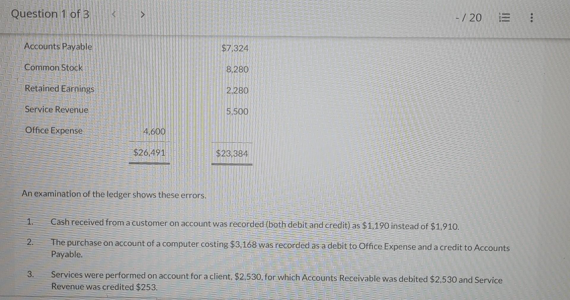 of 3 The following trial balance of Kingbird Traveler Corporation does not